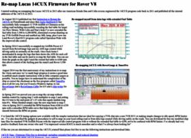 remap-14cux.uk
