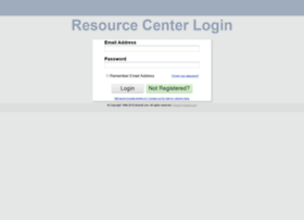 resource.actsoft.com