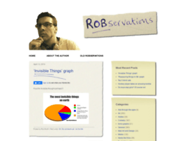 robservations.ca