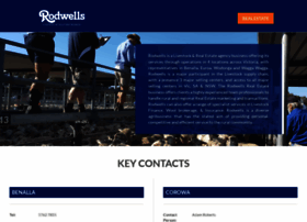 rodwells.com.au