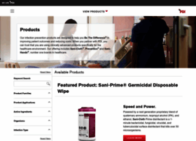 sanibrand.com