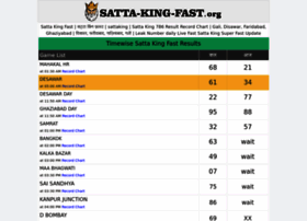 satta-king-fast.org