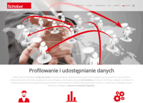schober.pl