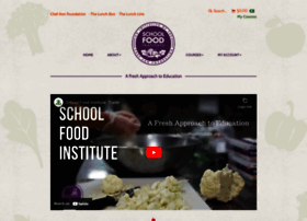 schoolfoodinstitute.org