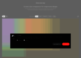 screensizemap.com