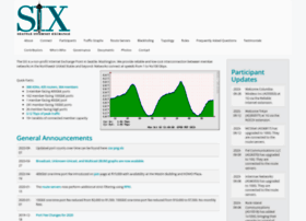 seattleix.net