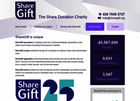 sharegift.org.uk