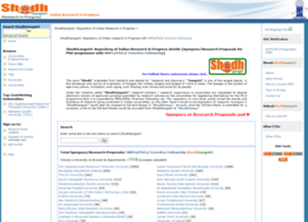 shodh.inflibnet.ac.in