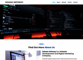 sohaminfoway.com