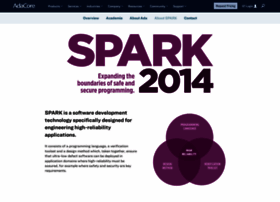 spark-2014.org