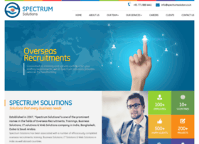 spectrumsolution.co.in