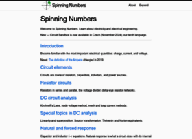 spinningnumbers.org