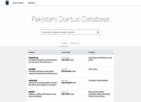 startuplist.pk