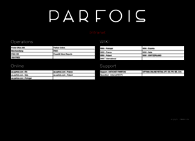 stores.parfois.com