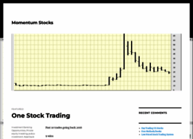 stressfreetrading.com