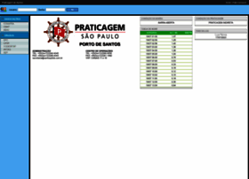 sts.sppilots.com.br