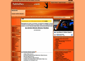 tabledescalories.com