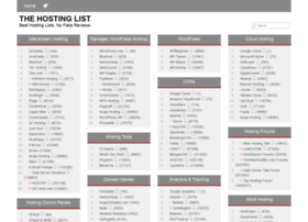 thehostinglist.com