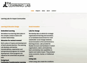 thelearninglab.nl