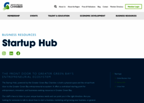 thestartuphub.org