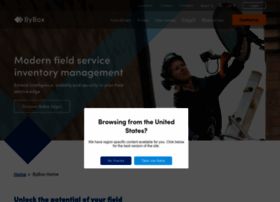 thinventory.com