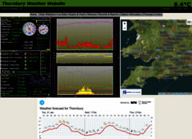 thornburyweather.co.uk