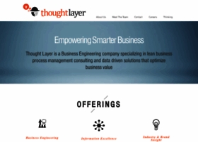 thoughtlayer.com