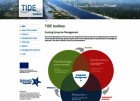 tide-toolbox.eu