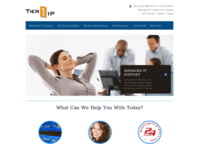 tier1ip.com