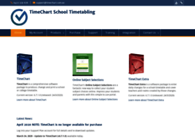 timechart.com.au