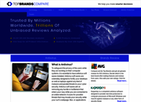 topbrandscompare.com