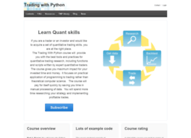 tradingwithpython.com