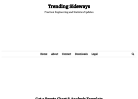 trendingsideways.com