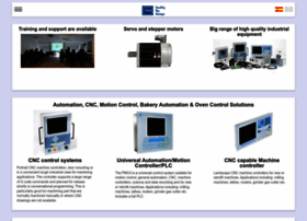 trm-electronics.co.uk