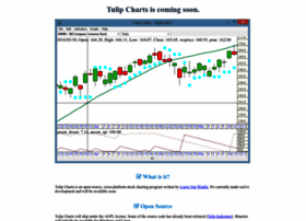 tulipcharts.org