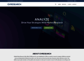 visionresearch.com.my