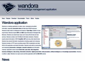 wandora.net