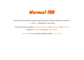 warmest100.com.au