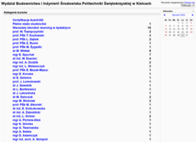 wbiis-moodle.tu.kielce.pl