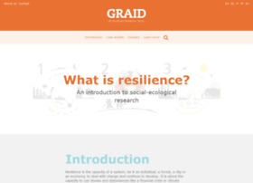 whatisresilience.org