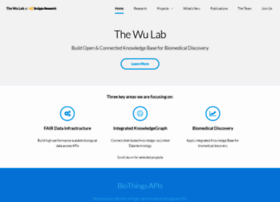 wulab.io