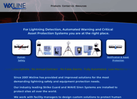 wxline.com