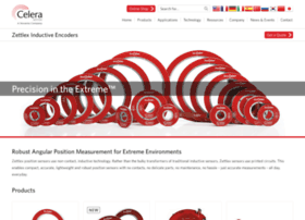 zettlex.com